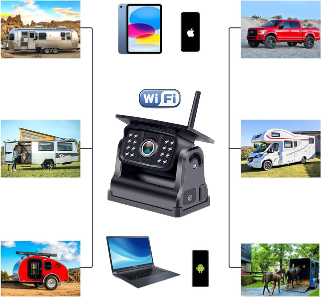 Wireless Backup Camera Wifi Magnetic - Ease of Use Hitch Trailer Truck HD 1080P Clear Night Vision No Lag Rechargeable Rear View Camera for Small RV Camper Steady Connection to Phone