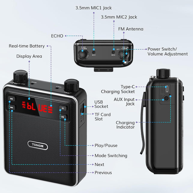 TONOR Voice Amplifier Wireless Microphone 25W, Portable Voice Amplifier for Teachers with Bluetooth Headset Mic, Portable Speaker Megaphone 25 M/82Ft for Classroom, Training, Teaching, Yoga, K12