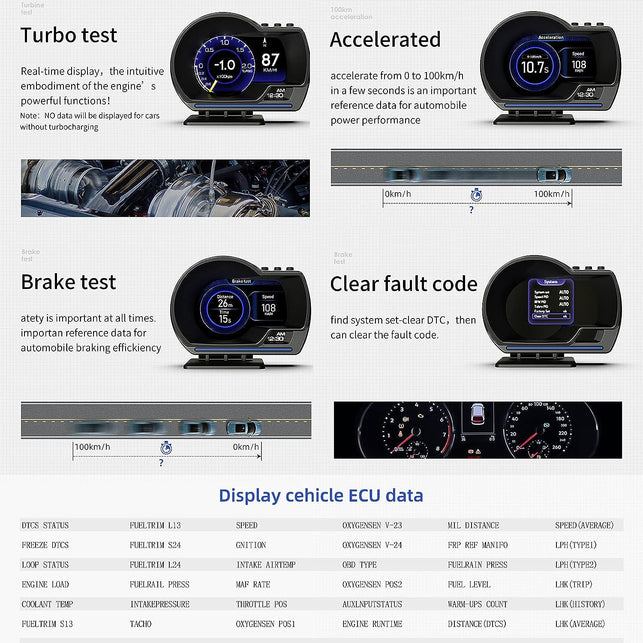 Car HUD Head up Display P6, OBD+GPS Smart Gauge, Works Great for Most Cars (Black)