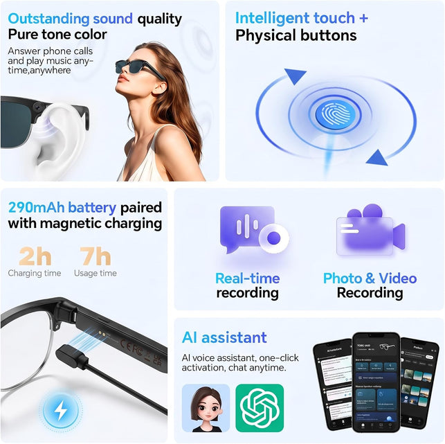 AI Smart Glasses with 4K Camera, Anti-Blocking Sensor & Dual-Mic ENC for HD1080P Videos,Ai Translation,Ai Voice Assistant,Bluetooth Audio,Sunglasses,Lightweight for Travel,Business