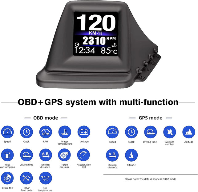 Head up Display, Car HUD P8, OBDII & GPS Dual System, the 1St Model in the Market Can Be Installed on A-Pillar Trim (1)