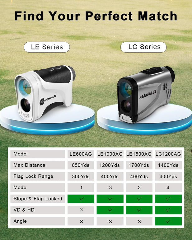 PEAKPULSE Golf Rangefinder 650M/1100M with Pin Seeker & 6X/7X Magnification - High Clarity LCD Display, Slope Mode, Waterproof Laser Range Finder for Golfing Locking Vibration