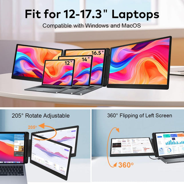 14" Laptop Screen Extender, FHD 1200P IPS Dual/Triple Portable Monitor for Laptop, 360° Flip Left Screen, USB-C/HDMI Plug & Play, Multi Travel Computer Monitor Display for 12-17.3" Win/Mac -S7C