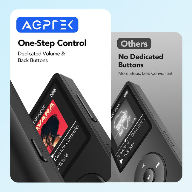 AGPTEK A02PL 64GB MP3 Player, 70 Hours Playback Lossless Sound Music Player, Supports up to 128GB, Black