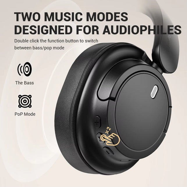 Oneodio Supereq V16 Wireless Bluetooth 5.3 Headphones 40Mm Driver Headsets 90Hrs Playtime Over-Ear Bluetooth Headset