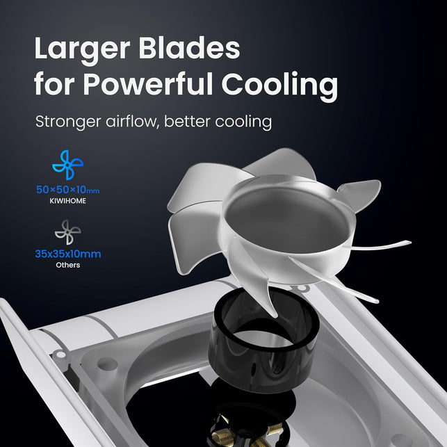 Cooling Fan for PS5 Accessories, KIWIHOME Upgraded Quiet Cooler Fan with Auto Speed, Controller USB3.0 Port & LED for PS5 2020 Only, Not for Playstation 5 Slim/Pro, White