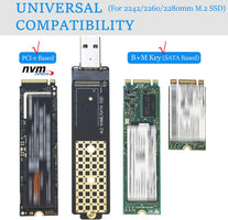 M.2 to USB Adapter, RIITOP Nvme to USB 3.1 Reader Card Compatible with Both Nvme (Pci-E) M Key SSD & (B+M Key SATA Based) NGFF SSD