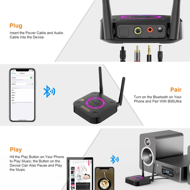 1Mii B06Ultra Bluetooth 5.2 Receiver with LDAC for Hi-Res Wireless Audio, Hifi Bluetooth Audio Adapter W/Audiophile DAC, 3D Surround Aptx HD Low Latency, Optical AUX 3.5Mm Coaxial for Home Stereo