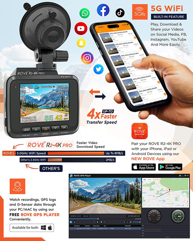 ROVE R2-4K PRO Dash Cam, Built-In GPS, 5G Wifi Camera for Cars, 2160P UHD 30Fps Dashcam with APP, 2.4'' IPS Screen, Night Vision, WDR, 150° Wide Angle, 24-Hr Parking Mode, Supports 512GB Max, Black