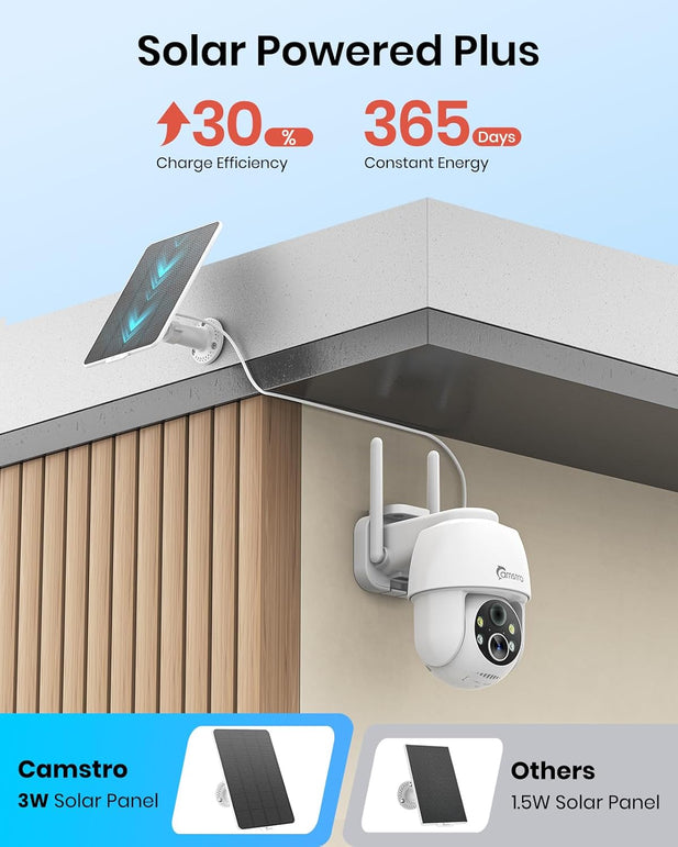 2K Solar Security Camera Outdoor Wireless, Battery Wifi Camera for Home Security, 360°PTZ, Color Night Vision, Two-Way Audio, PIR/AI Motion Detection, IP66, Alexa/Google Assistant, 2.4Ghz Only