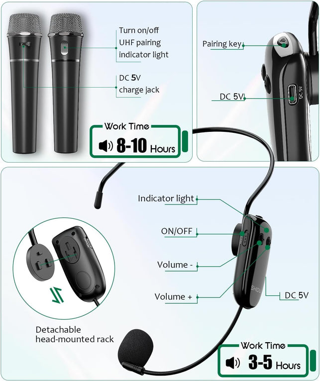 SHIDU 40W Voice Amplifier with Wireless Microphone, Portable PA System with Wireless Headset Mic & Speaker, 40W Loudly Bluetooth Portable Microphone and Speaker for Teacher, Meeting, Speech Events