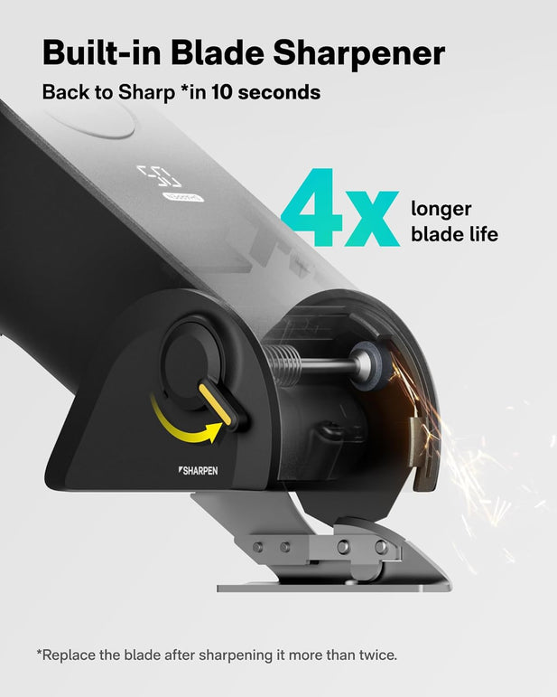 HOTO Edgeflow Electric Cardboard Cutter, Premium USB-C Rechargeable Cordless Electric Scissors, Titanium Blade & LED Display, Tool-Free Blade Swap & Self-Sharpening, for Cardboard Box, Carpet, Leather