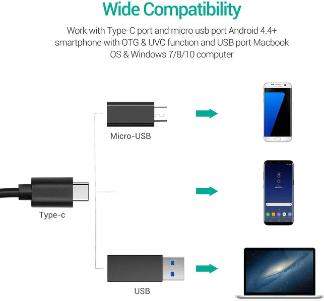 DEPSTECH 5.0MP USB Endoscope, Type-C UHD Inspection Camera, 8.5Mm Scope Camera with IP67 Waterproof Borescope Cable, 6 Adjustable LED, Compatible with Android(Otg) Phone, Windows, Macbook PC -16.5Ft
