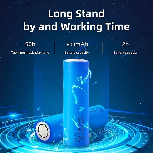 Motorcycle Helmet Bluetooth Headset,Outdoor Headset,Waterproof Sports Headset,Speakers Hands Free,Music Call Control,Automatic Answering,60 Hours Playing Time High Sound System