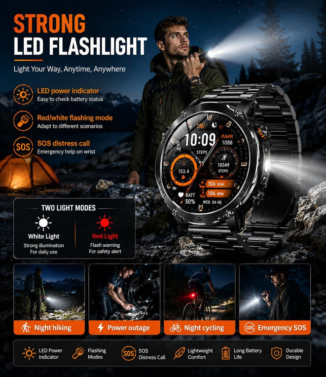AK106 Military Smartwatch Men 1.7" IP68 1400Mah