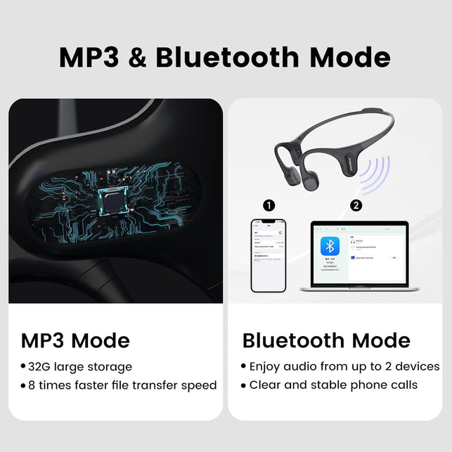 Run plus Bone Conduction Headphones, IP68 Waterproof Swimming Headphones, Open Ear Bluetooth Headphones with Mic and 32GB MP3, Wireless Sports Headphone for Running, Swimming, Cycling, Black