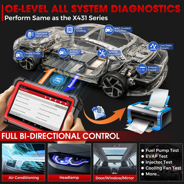 LAUNCH X431 CRP919EBT Elite OBD2 Scanner, 2024 Wireless Bidirectional Scan Tool, ECU Coding, CANFD&DOIP, FCA Autoauth, V.A.G Guided, 35+ Reset, Full System, 2Yrs Update, Upgraded Ver. of CRP919E