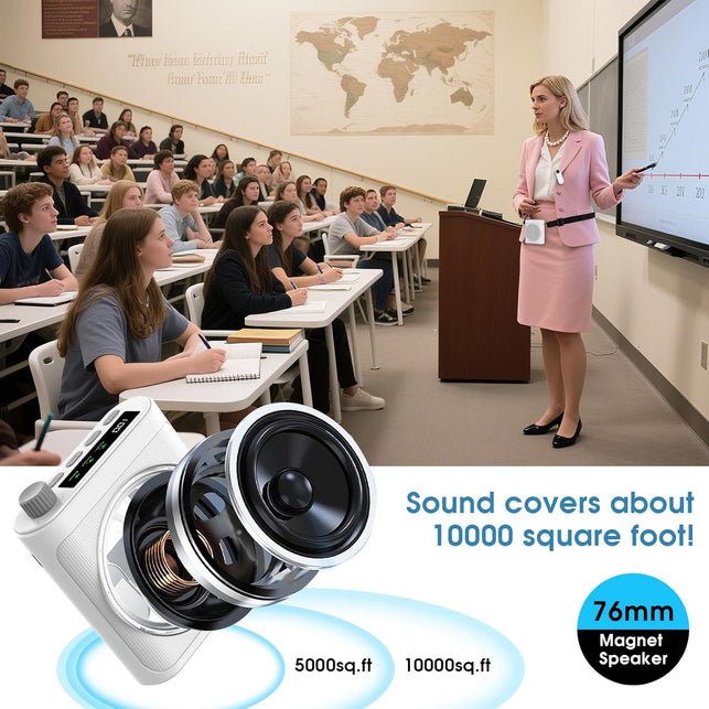 15W Wireless Voice Amplifier with 2 Magnetic Lavalier Mics & Noise Reduction - Bluetooth 5.3 PA System for Teachers, Tour Guide, Yoga - 15H Rechargeable Battery, Waist-Mount Design (White)