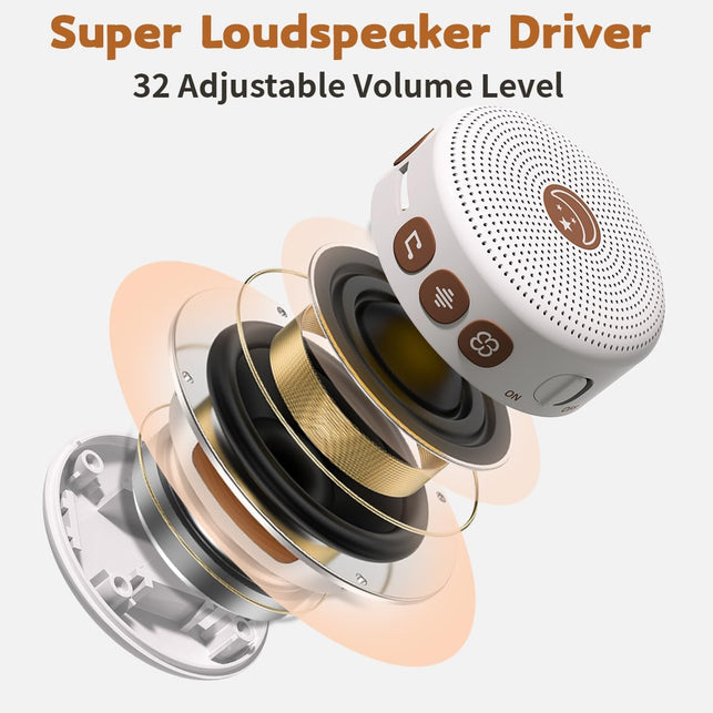 Mini Portable Sound Machine White Noise Machine with 30 Soothing Sounds for Baby Kids Adults Sleeping 32 Volume Levels Rechargeable Brown Noise Sleep Machine for Office Privacy Travel Sound Therapy