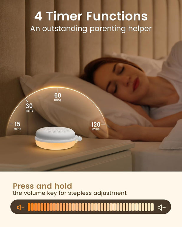 Glocusent White Noise Machine,3-In-1 Portable Sound Machine for Baby