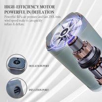 Electric Air Pump for Inflatables, Mini Portable Rechargeable Inflate Deflate Pump with Camping Light for Air Mattress Swimming Rings Pool Floats Raft Bed Bouncy Yoga Ball Vacuum Storage Bags