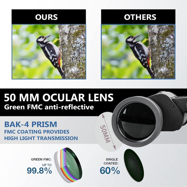 20X50 Binoculars for Adults, High Power Compact Waterproof Binoculars Telescope with Low Light Night Vision for Hunting Bird Watching Travel Football Games with Carrying Case and Strap