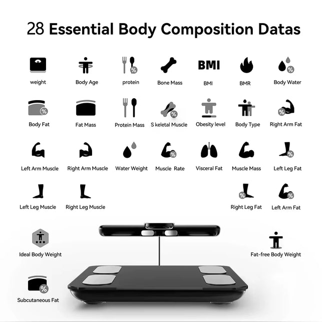 Icomon Professional Smart Body Fat Scale with 8 Electrodes Body Composition Analyzer Bioimpedance Scales Weight Loss Fitness Scale