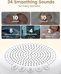 Glocusent White Noise Machine,3-In-1 Portable Sound Machine for Baby