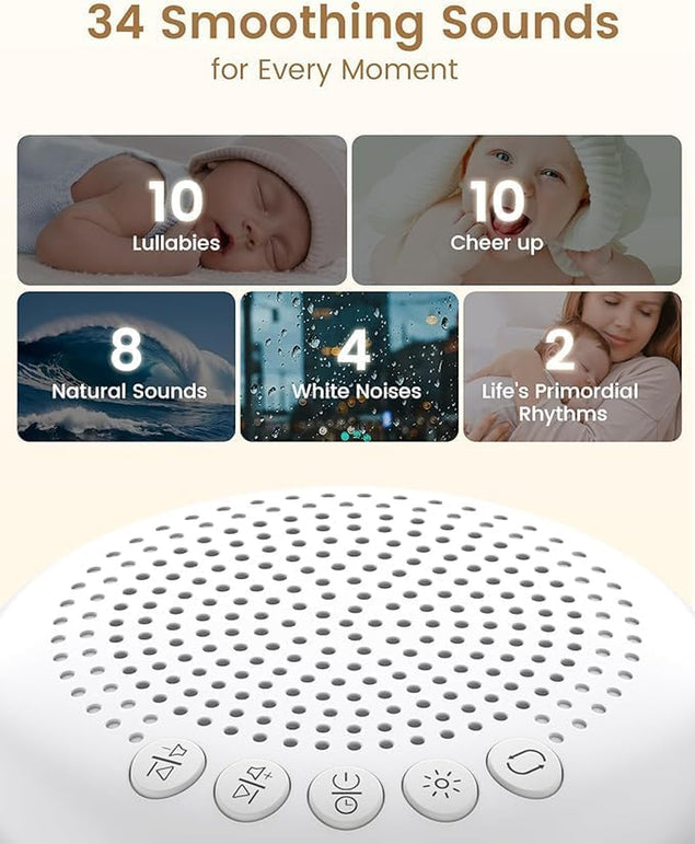Glocusent White Noise Machine,3-In-1 Portable Sound Machine for Baby