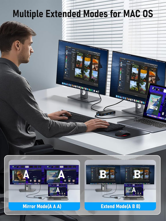 Lemorele 6-In-1 USB C Docking Station Monitor with Dual HDMI 4K30Hz Display