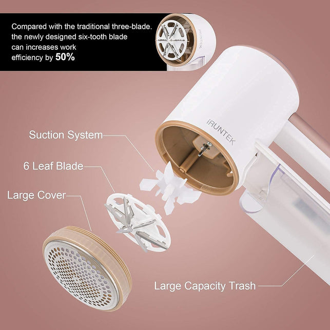 Iruntek Rechargeable Fabric Shaver, Electric Commercial Lint Remover with LED Display & Big Trash Box, 3-Speeds for Removing Fuzz and Pill from Clothes, Furniture, Sweater, Couch and Blanket, White