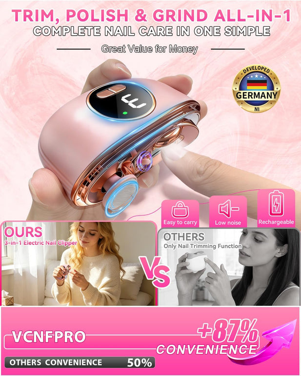 2026 Upgraded 3-In-1 Automatic Electric Nail Clipper【5.0 German Power Motor】【3 Smart Modes & Double-Blade】【Safe Nail Trimmer Polishing】 with LED Light & Dust Storage, Quiet & Gentle for Senior Adults (Pink 01)
