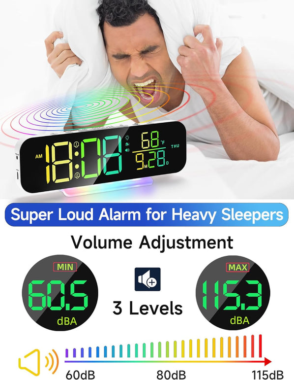 Cadmos Super Loud Vibrating Alarm Clock with Bed Shaker,Large LED Digital Display,Night Light,Ideal for Heavy Sleepers Adults,Hearing Impaired Deaf,Kids,Teens,Living Room,Bedrooms(White)