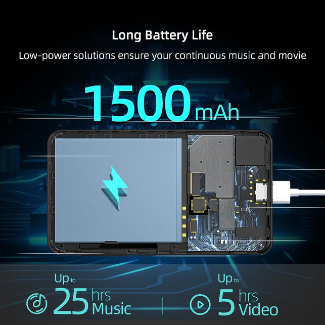 innioasis  MP3 Player with Bluetooth and Wifi,Mp3 Player with Spotify,Spotify Kids,Audible,Pandora,Amazon Music,4" Music Player MP4 up to 1Tb(80Gb,Black)