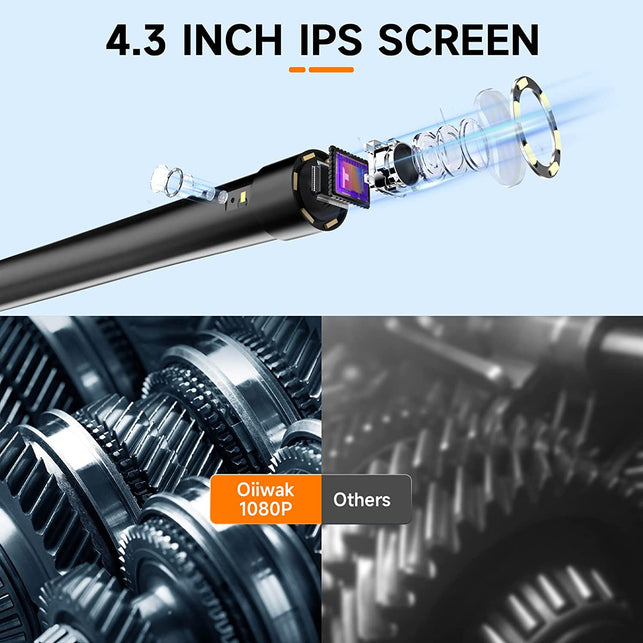 50Ft Dual-Lens Endoscope Borescope, Oiiwak Sewer Inspection Camera with 4.3” IPS Screen, IP68 Waterproof Snake Pipe Drain Scope Camera with 7 Lights,32Gb Card,Semi-Rigid Cable