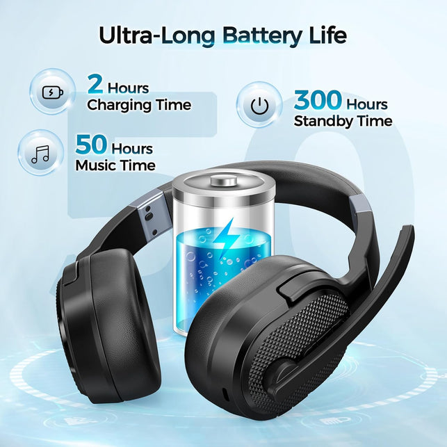 Trucker Bluetooth Headset, Wireless Headsets with Noise Cancelling Microphone, Long Battery Life Bluetooth Headphones with Detachable Earpad/Single+Dual Mode for Office/Driving/Home