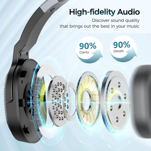 Trucker Bluetooth Headset, Wireless Headsets with Noise Cancelling Microphone, Long Battery Life Bluetooth Headphones with Detachable Earpad/Single+Dual Mode for Office/Driving/Home
