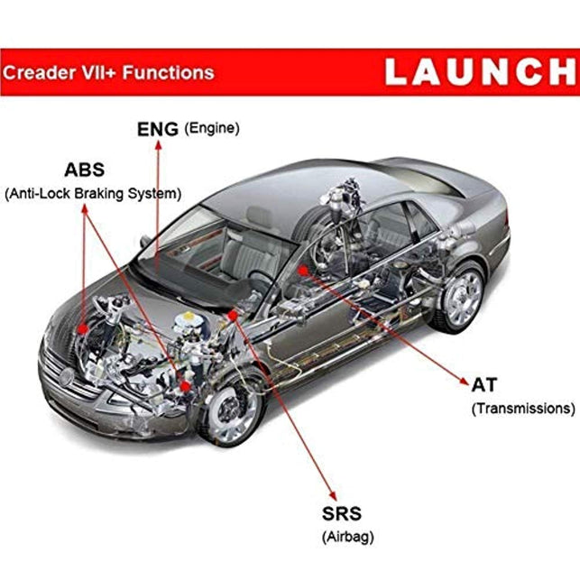 LAUNCH Creader VII+ OBD2 Scanner ABS SRS Transmission and Engine Code Reader Diagnostic Scan Tool