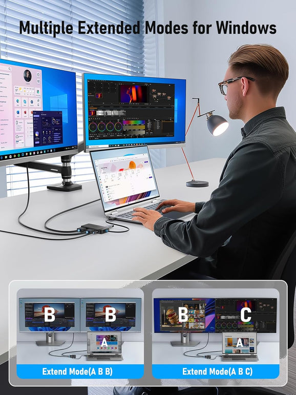 Lemorele 6-In-1 USB C Docking Station Monitor with Dual HDMI 4K30Hz Display