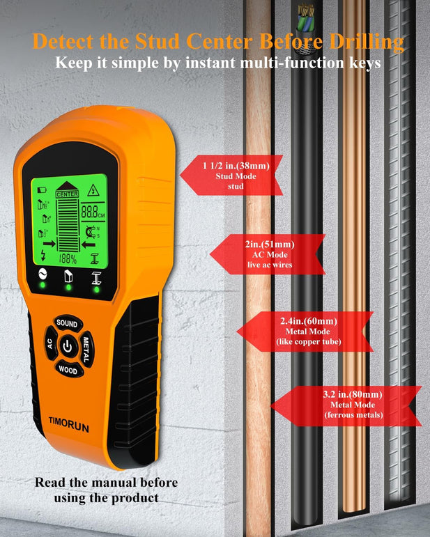 Stud Finder Wall Scanner, Upgraded 6 in 1 Wall Stud Finder Scanner Tool for Detecting Drywall Stud Center Beam Wood Metal AC Wires with Magnetic Sensor, Gifts for Men Hanging Frame/Mirror/Tv Mount