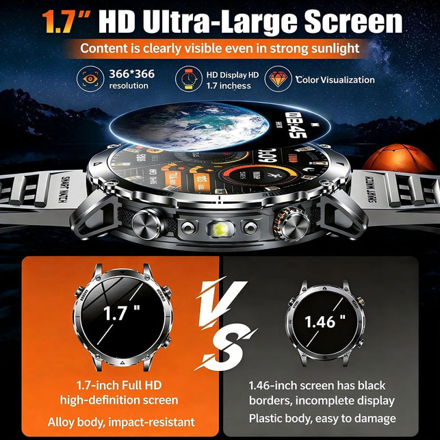 AK106 Military Smartwatch Men 1.7" IP68 1400Mah