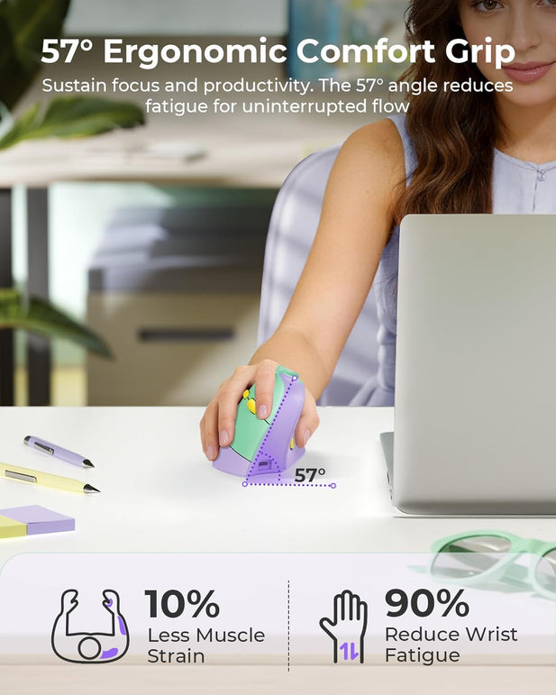 Seenda Ergonomic Mouse Rechargeable, Vertical Wireless Mouse with Volume Knob, Quiet Clicks, 3 Device Connection (Bluetooth or USB), Optical Mice for Windows, Pc/Mac- Purple