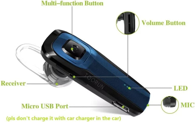 Bluetooth Earpiece, M26 Bluetooth Headset Handsfree V5.0 Wireless Earpiece Headphone with Noise Reduction and Microphone Compatible for Android Iphone Cell Phone Laptop - Blue