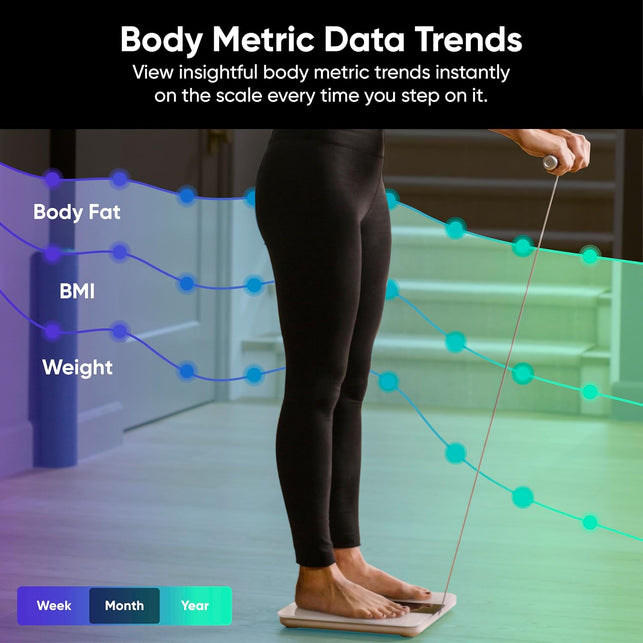 Wyze Smart Scale Bodyscan with Handle, Body Composition Scale