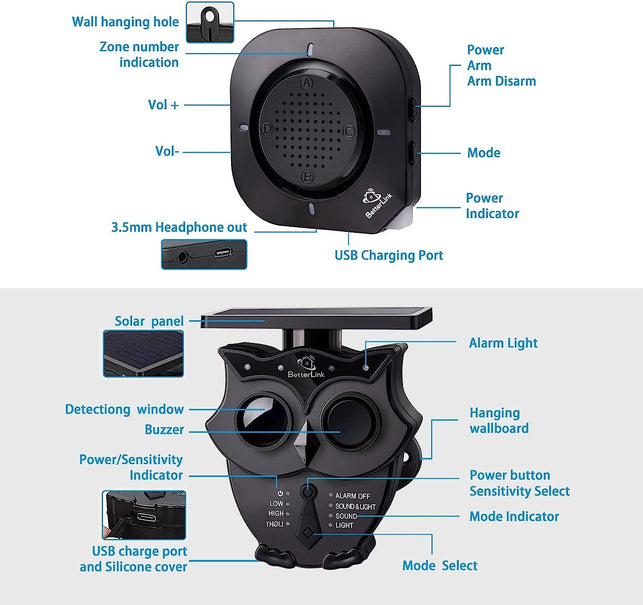 1/2 Mile Long Range Solar Wireless Driveway Alarm System IP65 Weatherproof Outdoor Motion Detectors&Sensor 120Db Siren Sound Light Security Alert System Monitor&Protect Outdoor/Indoor Property(1R2S)