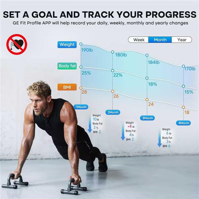 GE Smart Scale for Body Weight, BMI, Fat, Muscle Mass, Digital Bathroom Scales 500Lbs Bluetooth 11.8" Large Platform Weighing Machine Health Monitor with App, Dark Blue