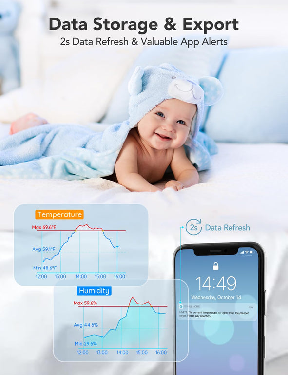 Govee WiFi Thermometer Hygrometer, Smart Humidity Temperature Sensor with App Notification Alert, 2 Years Free Data Storage Export, Wireless Remote Mo
