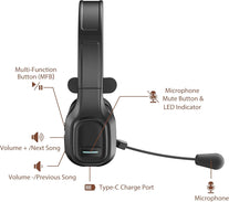 COMEXION Trucker Bluetooth Headset V5.0, Wireless Headset with Noise Canceling&Mute Microphone for Cell Phones, On Ear Bluetooth Headphone with Wireless&Wired Mode for Trucker, Home Office, Skype