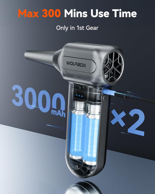 WOLFBOX MF70 Compressed Air Duster 110000RPM, Extended Runtime, Super Power