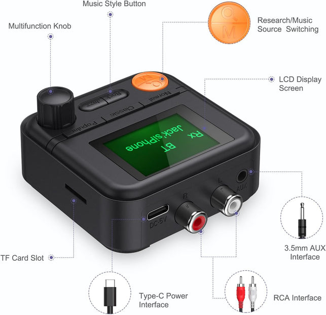 JXTZ Bluetooth 5.2 Transmitter Receiver, Hifi Bluetooth Audio Adapter with Display, Wireless Audio Adapter for Music Streaming Sound System, Headphones, TV, Support TF Card/Rca/3.5Mm AUX Output